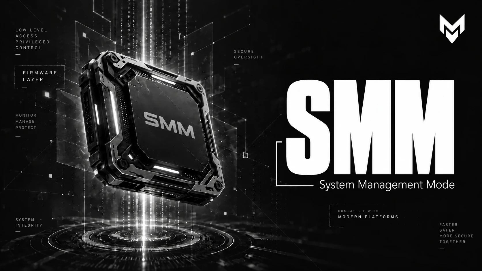 Monopol SMM Software